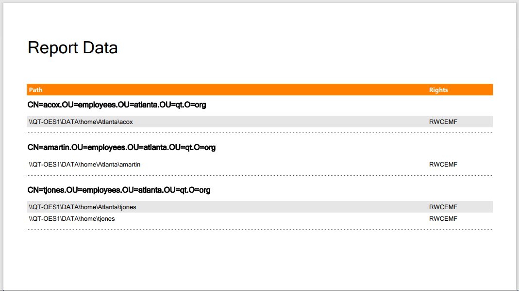 Users with direct OES folder permissions